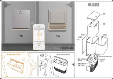 智慧之光，以人為本 智能產(chǎn)品與服務(wù)設(shè)計(jì)創(chuàng)新獲獎(jiǎng)作品展中的設(shè)計(jì)服務(wù)新范式